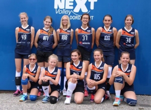 MC4 op weg naar Kampioenschap? - MC4 op weg naar Kampioenschap? -